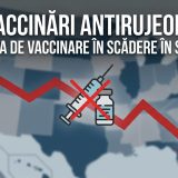 vaccinări antirujeolice illustration for Rata de vaccinare împotriva rujeolei este în scădere în SUA.
