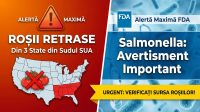 retragere roșii Salmonella illustration for Alertă Maximă FDA: Roșii Retrase de la Vânzare în 3 State din Sudul SUA.